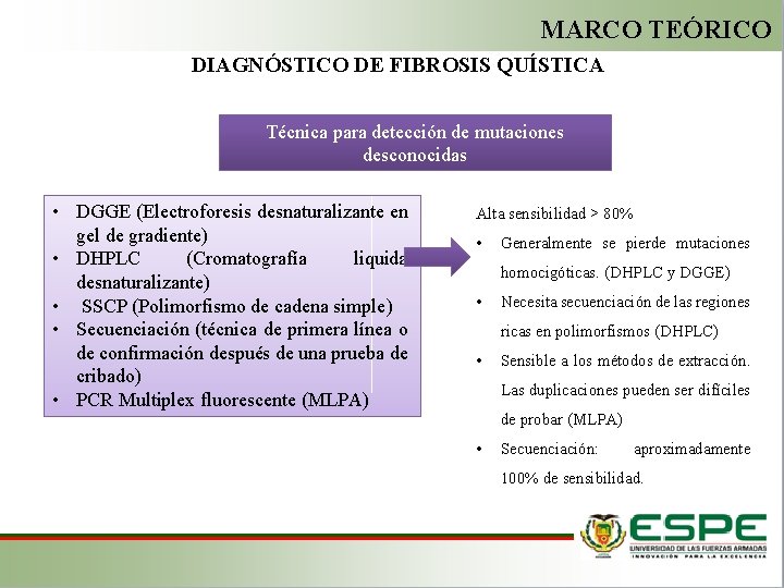 MARCO TEÓRICO DIAGNÓSTICO DE FIBROSIS QUÍSTICA Técnica para detección de mutaciones desconocidas • DGGE