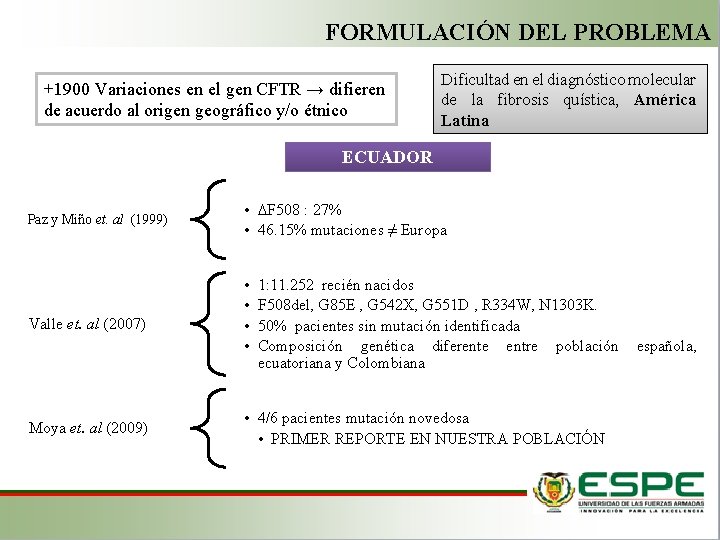 FORMULACIÓN DEL PROBLEMA +1900 Variaciones en el gen CFTR → difieren de acuerdo al