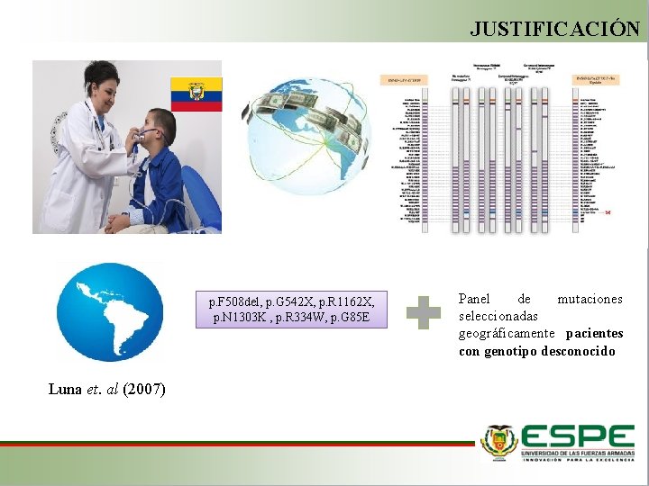 JUSTIFICACIÓN p. F 508 del, p. G 542 X, p. R 1162 X, p.