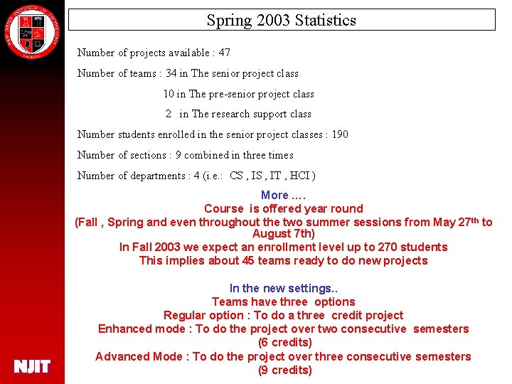Spring 2003 Statistics Number of projects available : 47 Number of teams : 34