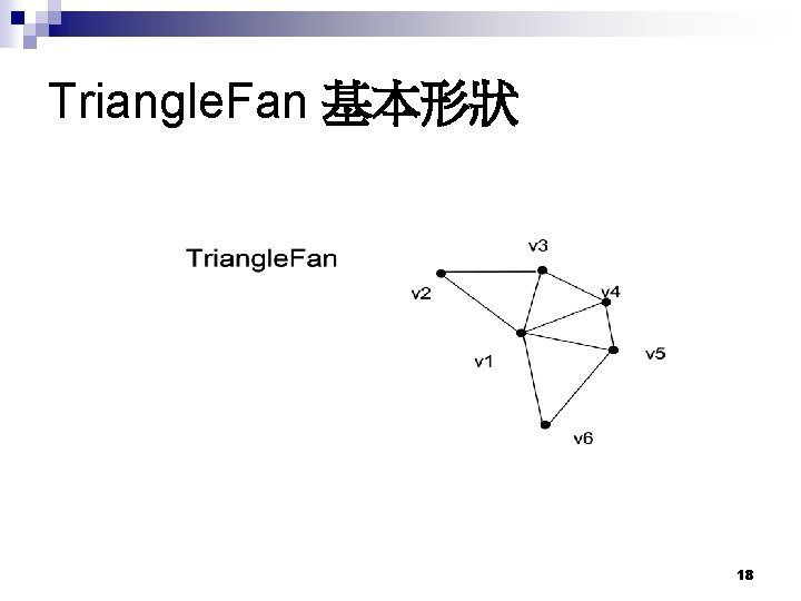 Triangle. Fan 基本形狀 18 