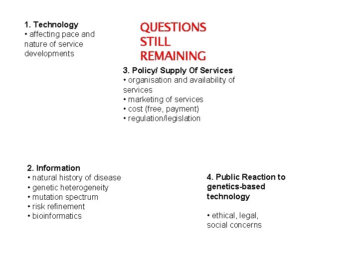 1. Technology • affecting pace and nature of service developments QUESTIONS STILL REMAINING 3.