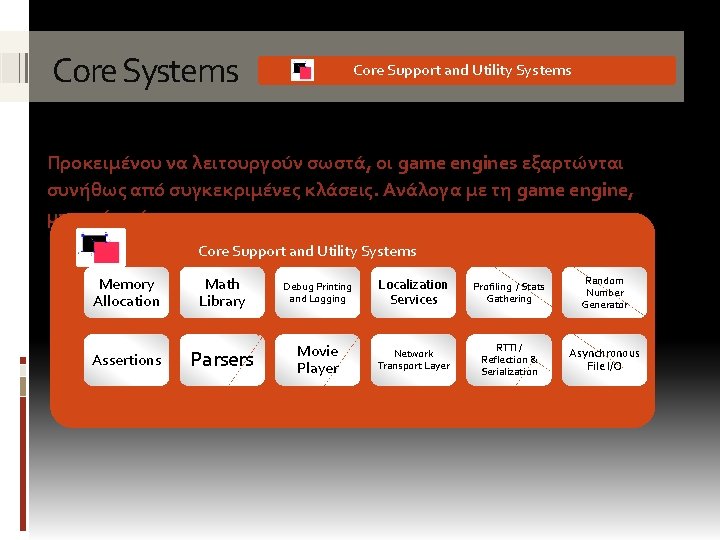 Core Systems Core Support and Utility Systems Προκειμένου να λειτουργούν σωστά, οι game engines