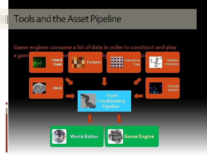 Tools and the Asset Pipeline Game engines consume a lot of data in order