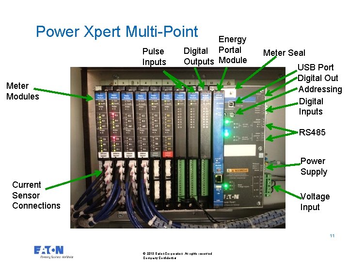 Power Xpert Multi-Point Pulse Inputs Energy Digital Portal Outputs Module Meter Modules Meter Seal