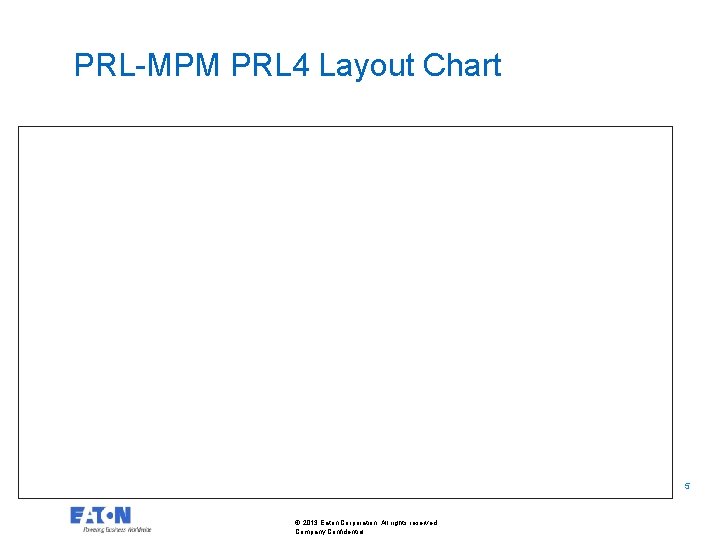 PRL-MPM PRL 4 Layout Chart 5 5 © 2013 Eaton Corporation. All rights reserved