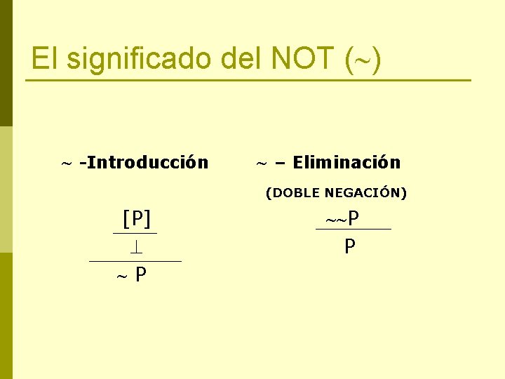 El significado del NOT ( ) -Introducción – Eliminación (DOBLE NEGACIÓN) [P] P P