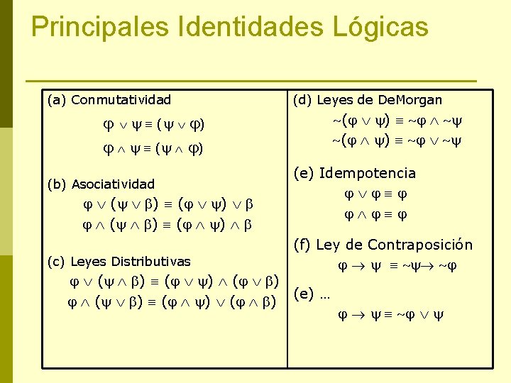 Principales Identidades Lógicas (a) Conmutatividad (d) Leyes de De. Morgan ( ) (b) Asociatividad