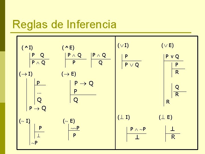 Reglas de Inferencia ( I) P Q ( I) P … Q P Q