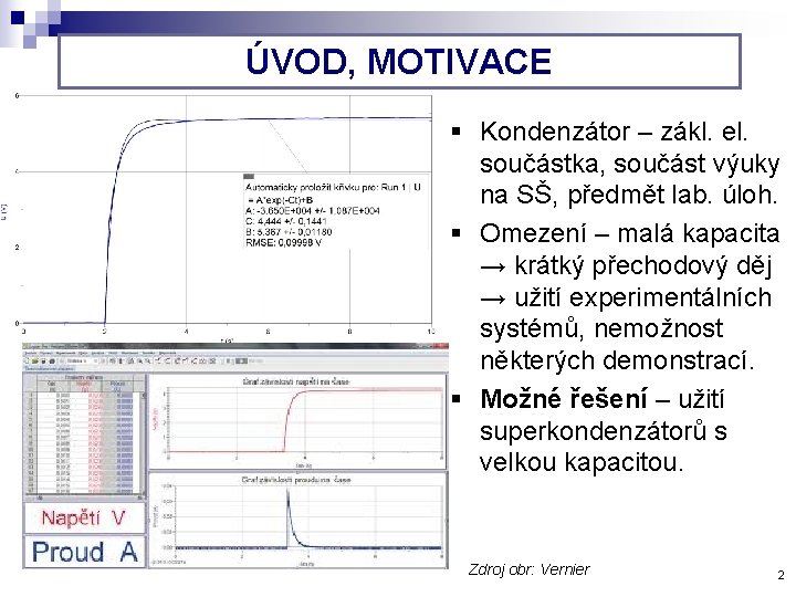 ÚVOD, MOTIVACE § Kondenzátor – zákl. el. součástka, součást výuky na SŠ, předmět lab.