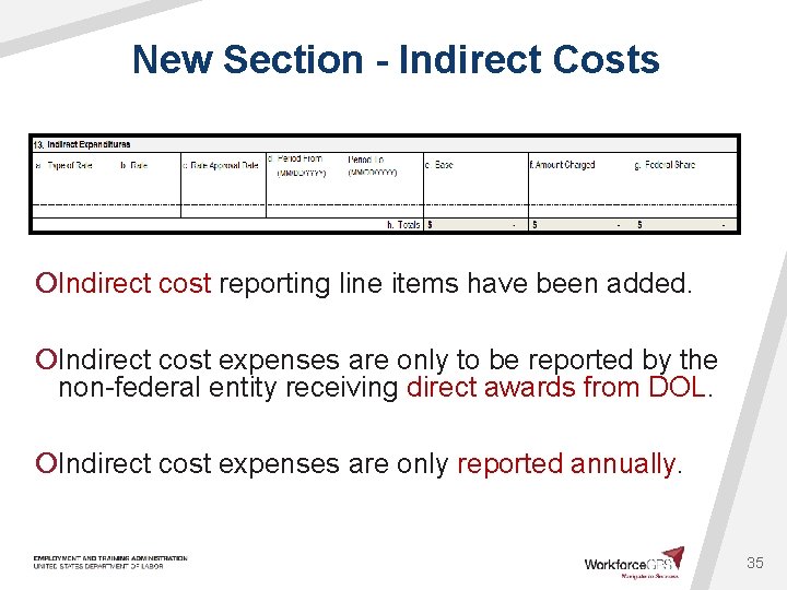 New Section - Indirect Costs ¡Indirect cost reporting line items have been added. ¡Indirect