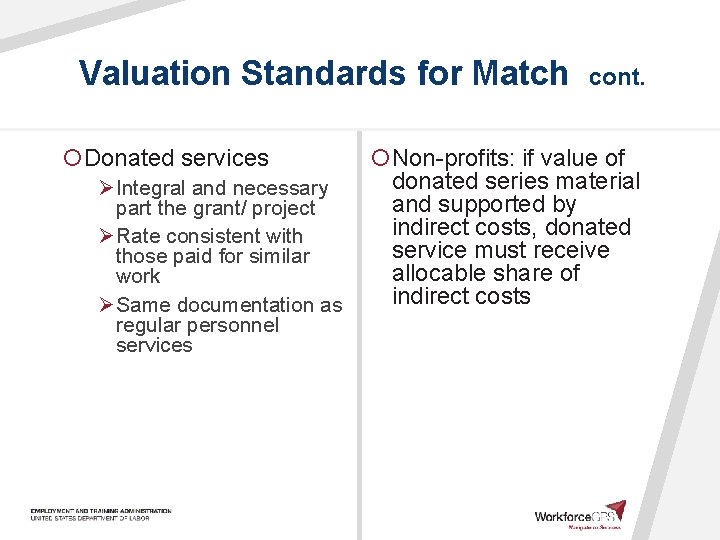 Valuation Standards for Match ¡Donated services Ø Integral and necessary part the grant/ project