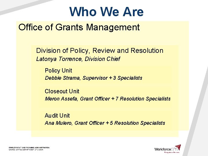 Who We Are Office of Grants Management Division of Policy, Review and Resolution Latonya