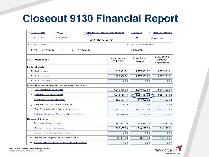 Closeout 9130 Financial Report 