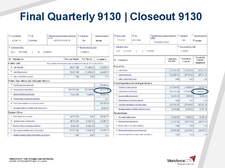 Final Quarterly 9130 | Closeout 9130 