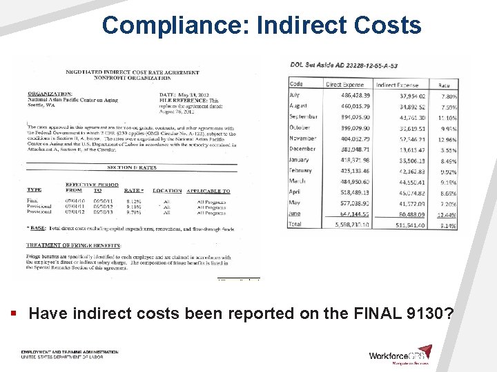Compliance: Indirect Costs § Have indirect costs been reported on the FINAL 9130? 
