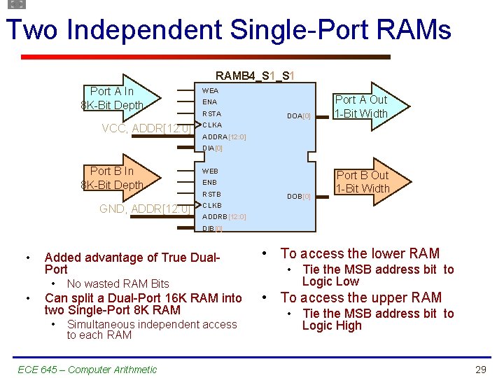 Two Independent Single-Port RAMs RAMB 4_S 1 Port A In 8 K-Bit Depth VCC,