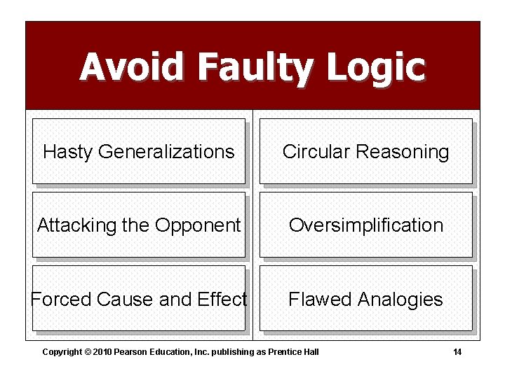 Avoid Faulty Logic Hasty Generalizations Circular Reasoning Attacking the Opponent Oversimplification Forced Cause and