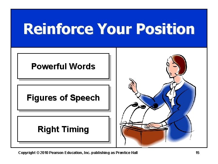 Reinforce Your Position Powerful Words Figures of Speech Right Timing Copyright © 2010 Pearson