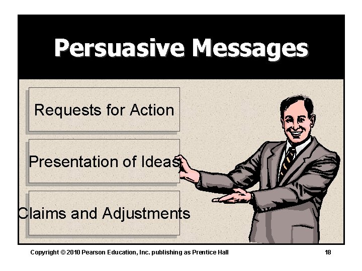Persuasive Messages Requests for Action Presentation of Ideas Claims and Adjustments Copyright © 2010