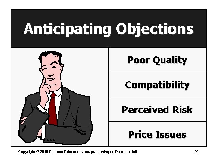 Anticipating Objections Poor Quality Compatibility Perceived Risk Price Issues Copyright © 2010 Pearson Education,