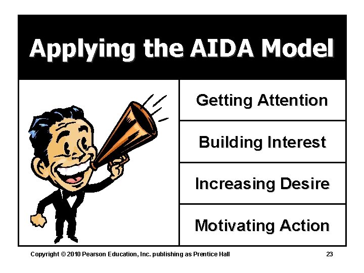 Applying the AIDA Model Getting Attention Building Interest Increasing Desire Motivating Action Copyright ©