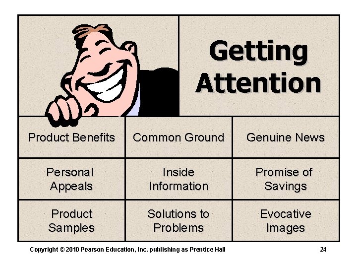 Getting Attention Product Benefits Common Ground Genuine News Personal Appeals Inside Information Promise of