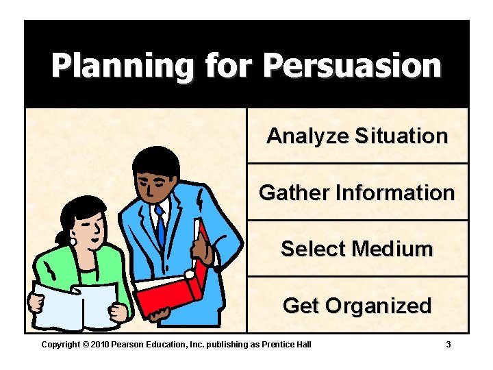 Planning for Persuasion Analyze Situation Gather Information Select Medium Get Organized Copyright © 2010