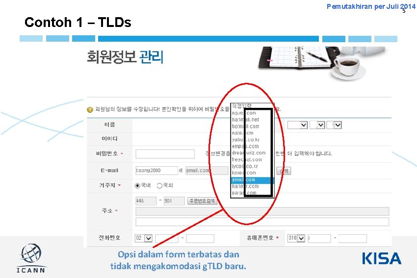 Pemutakhiran per Juli 2014 Contoh 1 – TLDs Opsi dalam form terbatas dan tidak