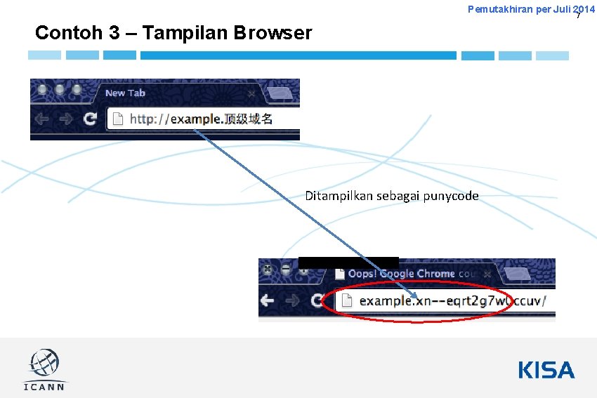 Pemutakhiran per Juli 2014 7 Contoh 3 – Tampilan Browser Ditampilkan sebagai punycode 