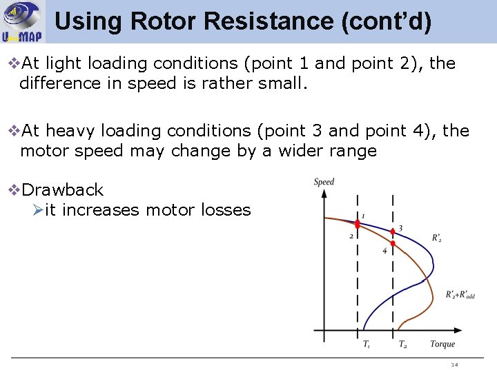 Using Rotor Resistance (cont’d) v. At light loading conditions (point 1 and point 2),