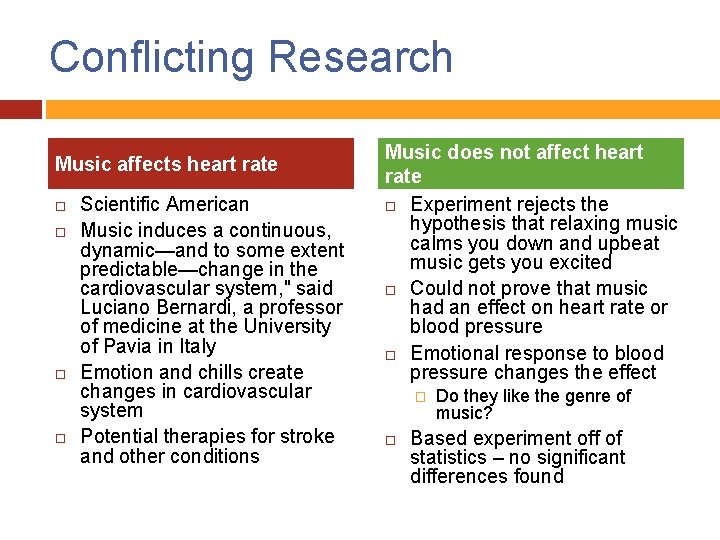 Conflicting Research Music affects heart rate Scientific American Music induces a continuous, dynamic—and to