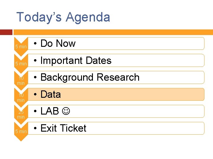 Today’s Agenda 5 min • Do Now 5 min • Important Dates 10 min