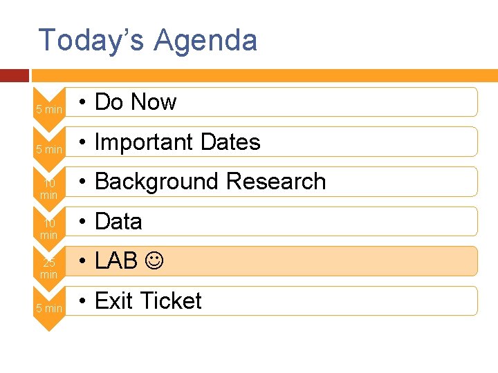 Today’s Agenda 5 min • Do Now 5 min • Important Dates 10 min