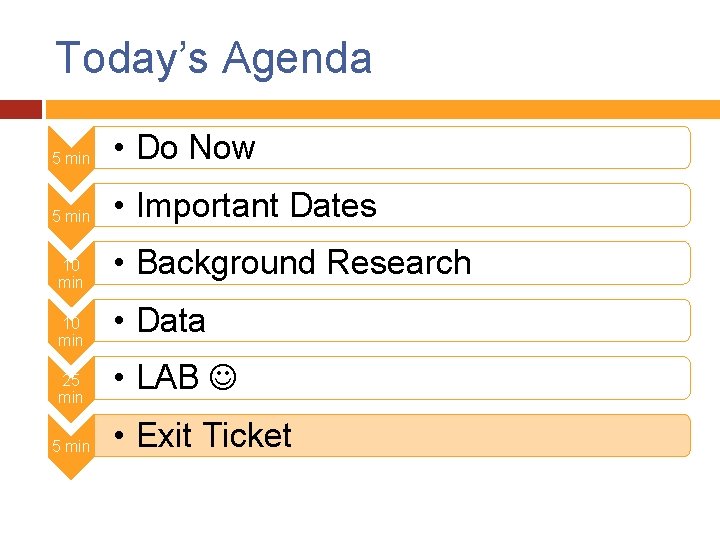 Today’s Agenda 5 min • Do Now 5 min • Important Dates 10 min