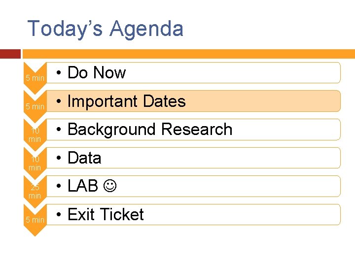 Today’s Agenda 5 min • Do Now 5 min • Important Dates 10 min