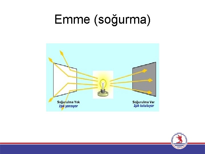 Emme (soğurma) 