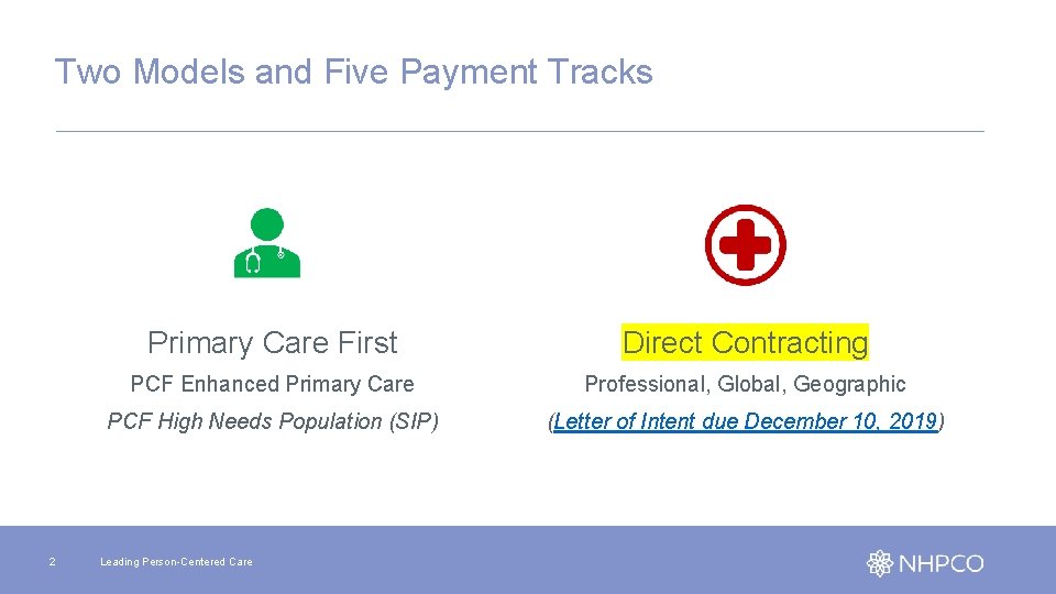 Two Models and Five Payment Tracks 2 Primary Care First Direct Contracting PCF Enhanced