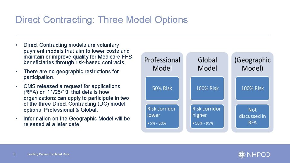 Direct Contracting: Three Model Options 3 • Direct Contracting models are voluntary payment models