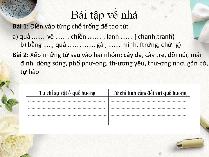 Bài tập về nhà Bài 1: Điền vào từng chỗ trống để tạo từ: