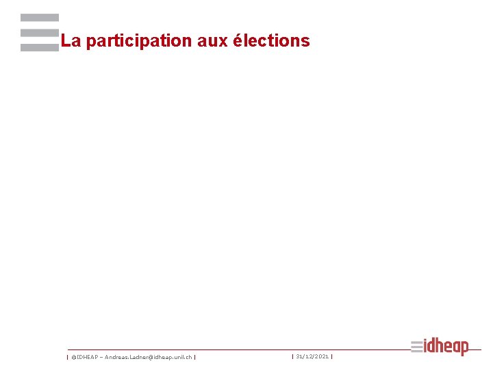 La participation aux élections | ©IDHEAP – Andreas. Ladner@idheap. unil. ch | | 31/12/2021