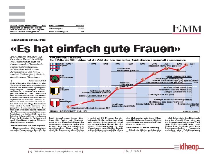 | ©IDHEAP – Andreas. Ladner@idheap. unil. ch | | 31/12/2021 | 