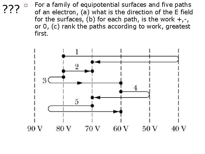 ? ? ? o For a family of equipotential surfaces and five paths of