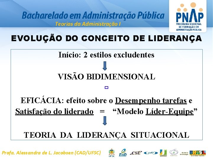 Teorias da Administração I EVOLUÇÃO DO CONCEITO DE LIDERANÇA Início: 2 estilos excludentes VISÃO