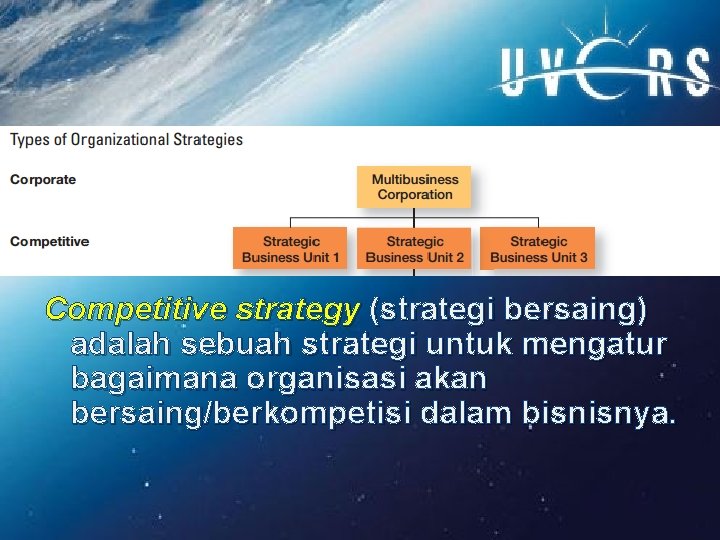 Competitive strategy (strategi bersaing) adalah sebuah strategi untuk mengatur bagaimana organisasi akan bersaing/berkompetisi dalam Competitive strategy (strategi bersaing) adalah sebuah strategi untuk mengatur bagaimana organisasi akan bersaing/berkompetisi dalam