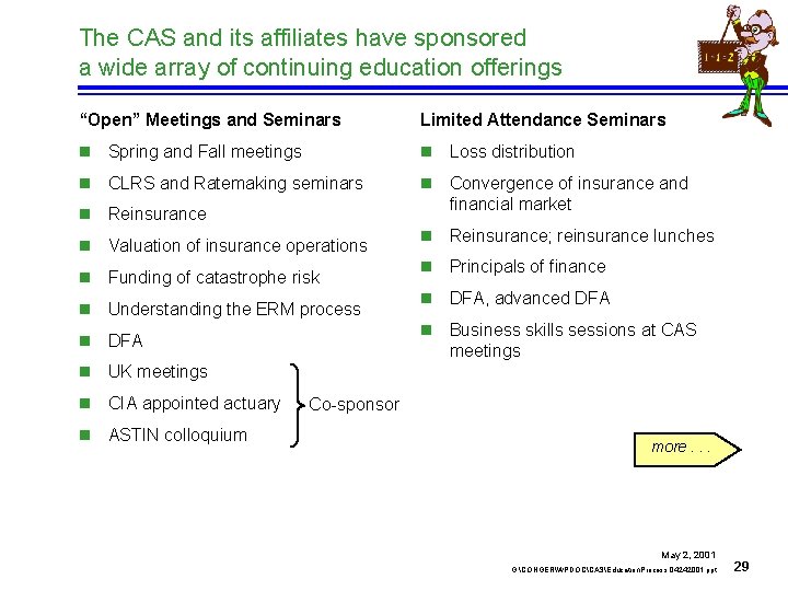 The CAS and its affiliates have sponsored a wide array of continuing education offerings