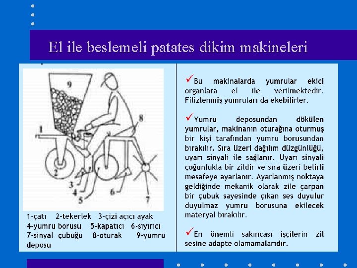 El ile beslemeli patates dikim makineleri 