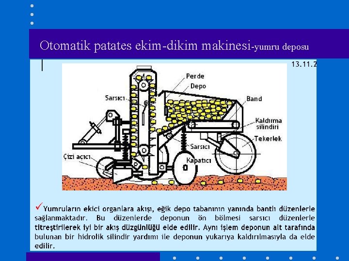 Otomatik patates ekim-dikim makinesi-yumru deposu 