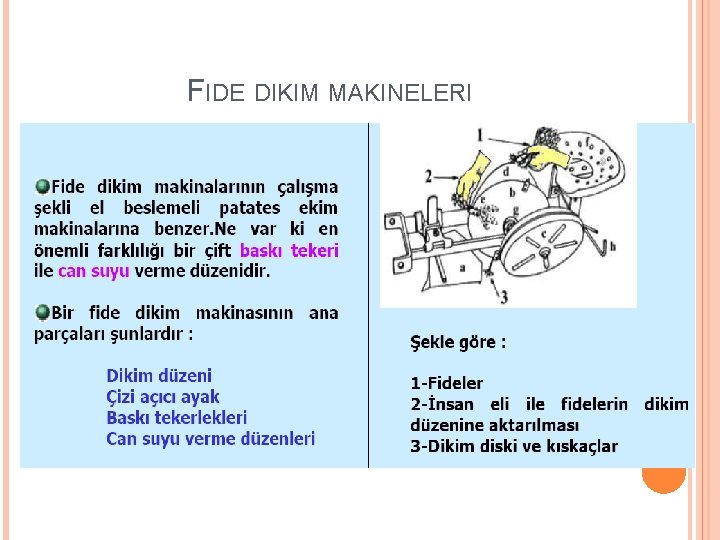 FIDE DIKIM MAKINELERI 