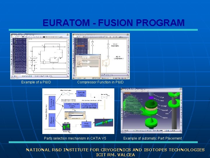 EURATOM - FUSION PROGRAM Example of a P&ID Compressor Function in P&ID Parts selection